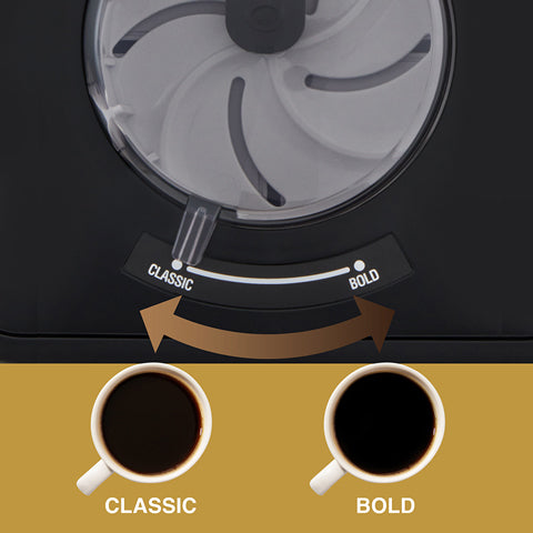 Dome Brew Classic Coffee Maker EC-EJC120 - Image 2